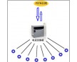 武漢機(jī)房改造，網(wǎng)絡(luò)布線，安防監(jiān)控