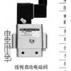 供應日本SMC拉伸閥，VFS4110-4EB